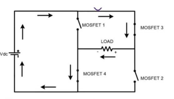 igbt-inverter-design-matlab Diagram