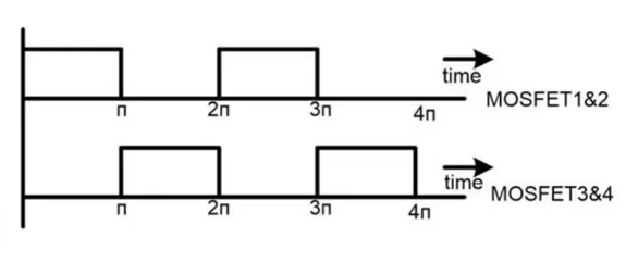 igbt-inverter-design-matlab Diagram
