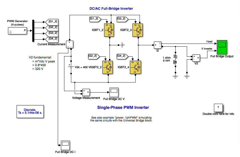 Figure 1: Simulink Block Model, Power Circuit & Switching Waveform for Igct Converter MATLAB