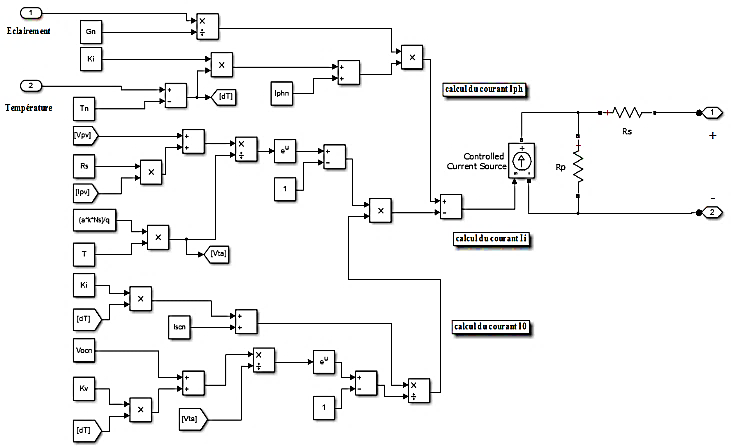 incremental-conductance-mppt-matlab Diagram