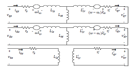 induction-motor-drive-matlab-simulink Diagram