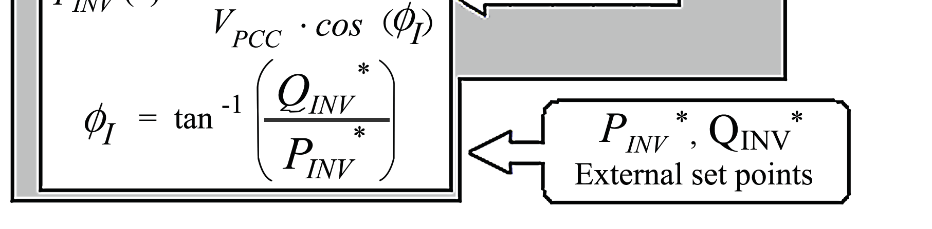 islanding-detection-inverter-matlab Diagram