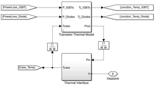 loss-model-igbt-matlab Diagram