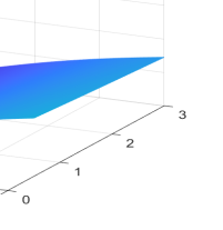 modular-multilevel-converter-mmc-matlab Diagram