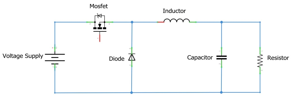Figure 1: Simulink Block Model, Power Circuit & Switching Waveform for MOSFET Buck Converter MATLAB
