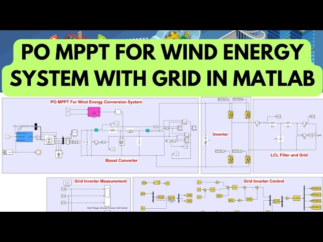 Figure 1: Simulink Block Model, Power Circuit & Switching Waveform for MPPT For Wind Turbine MATLAB