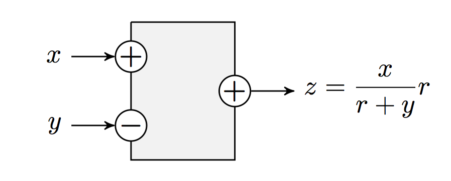 neural-network-mppt-matlab Diagram