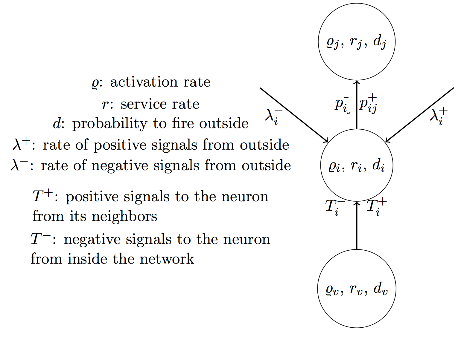 neural-network-mppt-matlab Diagram