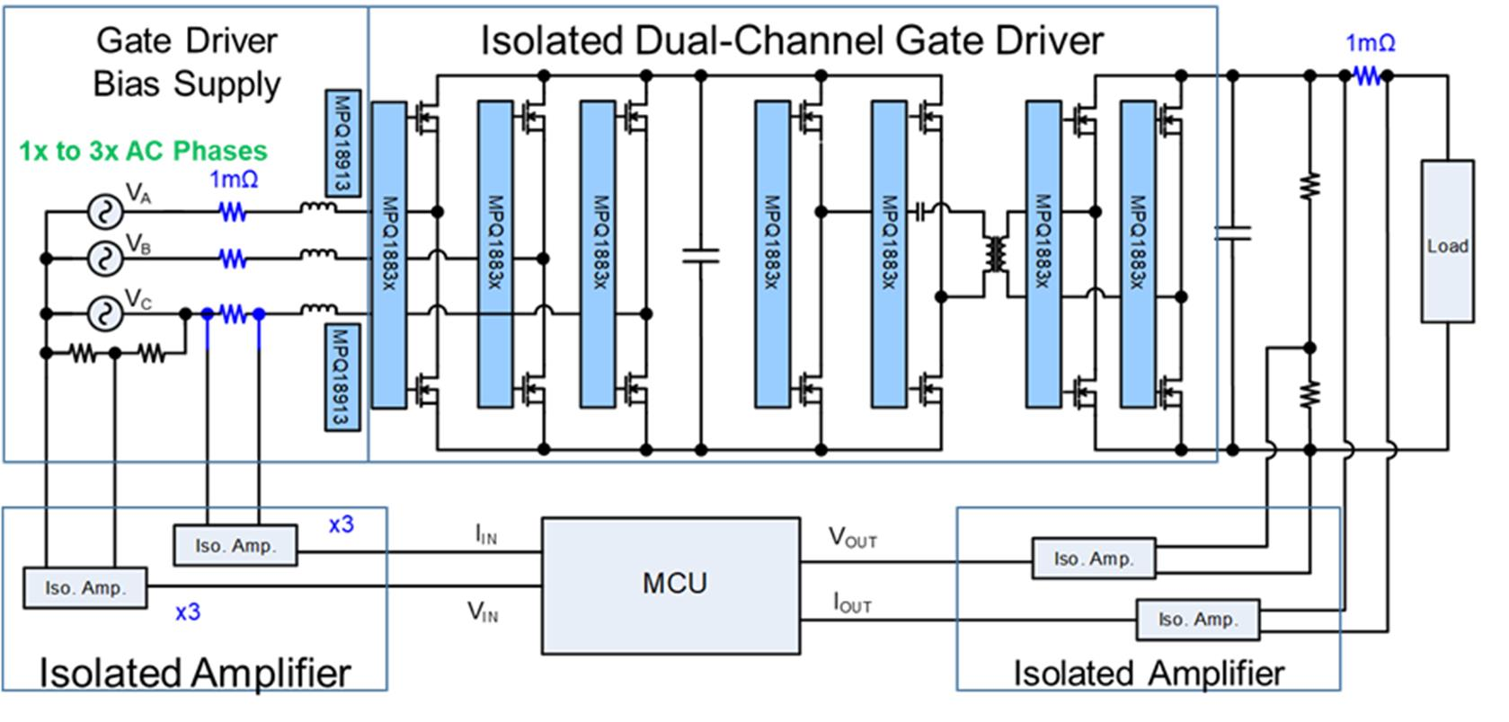 Figure 2: Simulink Block Model, Power Circuit & Switching Waveform for Onboard Charger OBC MATLAB