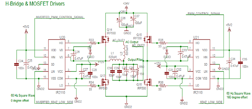 Figure 4: Simulink Block Model, Power Circuit & Switching Waveform for Onboard Charger OBC MATLAB