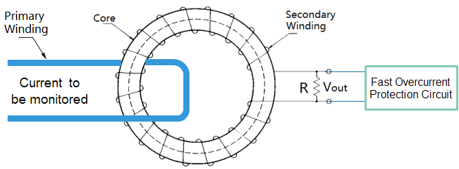 overcurrent-protection-matlab Diagram