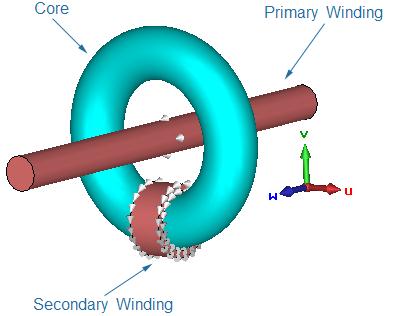 overcurrent-protection-matlab Diagram