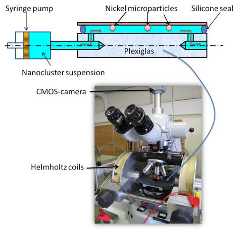 permanent-magnet-generator-matlab Diagram
