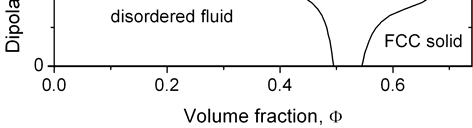 permanent-magnet-generator-matlab Diagram