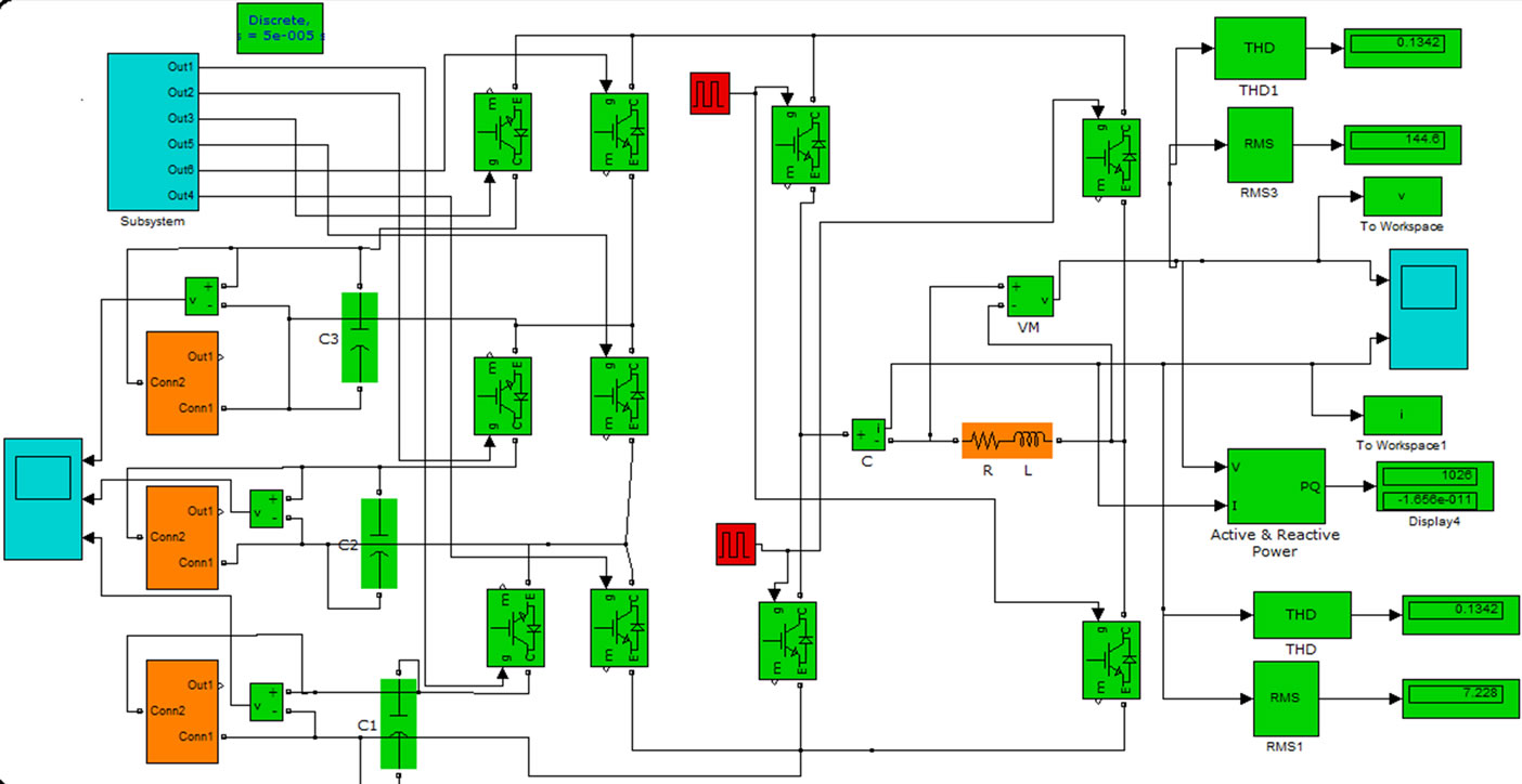 Figure 1: Simulink Block Model, Power Circuit & Switching Waveform for Power Factor Improvement MATLAB