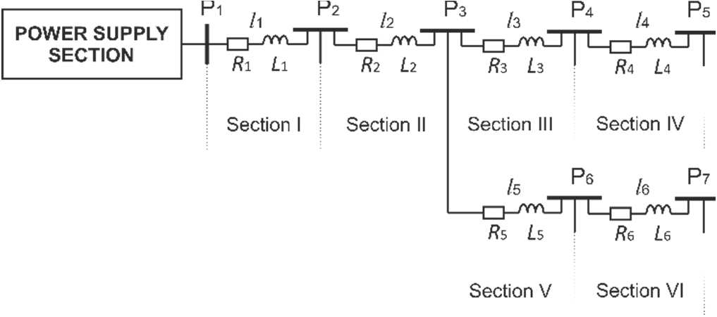 power-quality-improvement-matlab Diagram