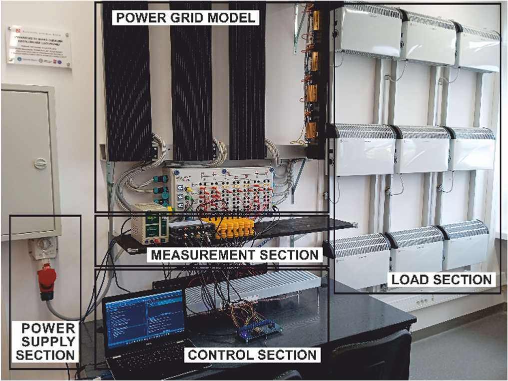 power-quality-improvement-matlab Diagram