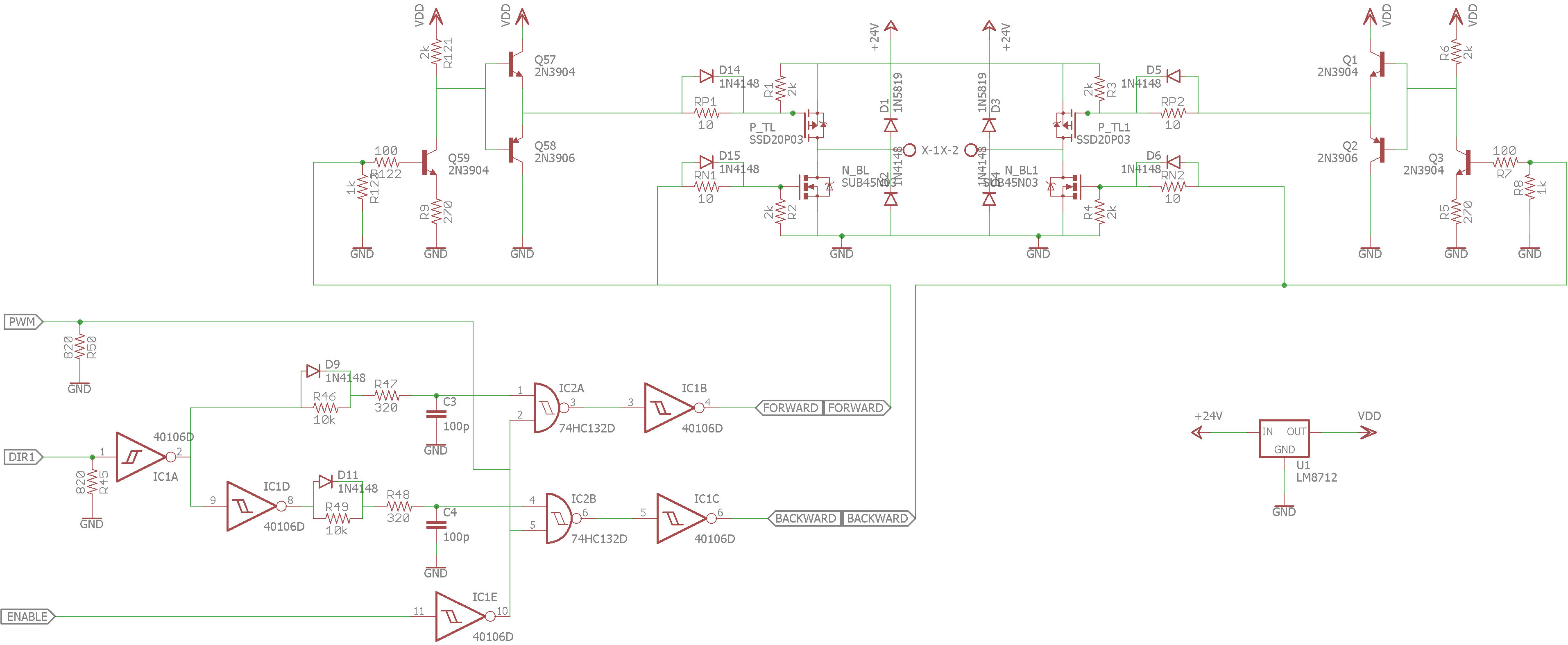 Figure 1: Simulink Block Model, Power Circuit & Switching Waveform for Push Pull Inverter MATLAB