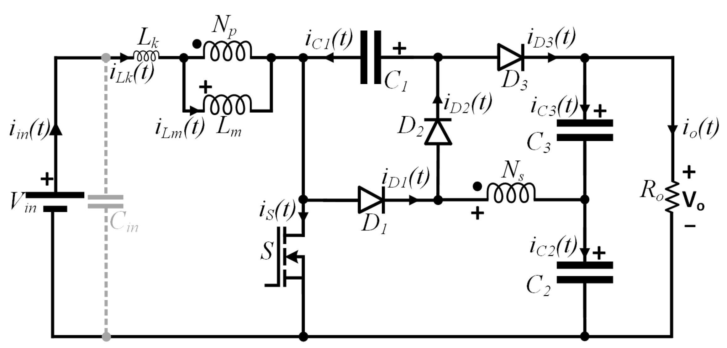 Figure 1: Simulink Block Model, Power Circuit & Switching Waveform for Quasi Resonant Converter MATLAB