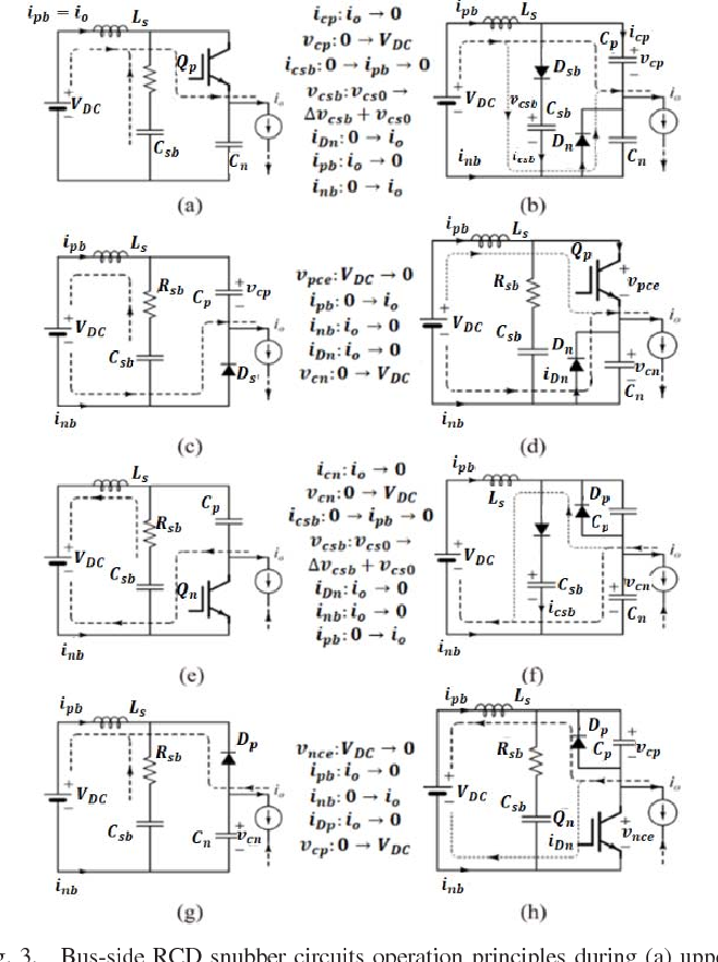 Figure 1: Simulink Block Model, Power Circuit & Switching Waveform for Rdc Snubber MATLAB