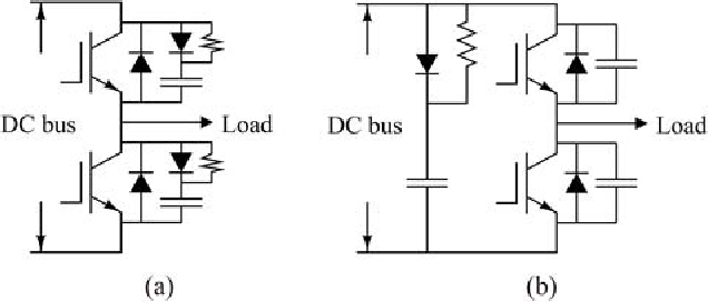 Figure 2: Simulink Block Model, Power Circuit & Switching Waveform for Rdc Snubber MATLAB