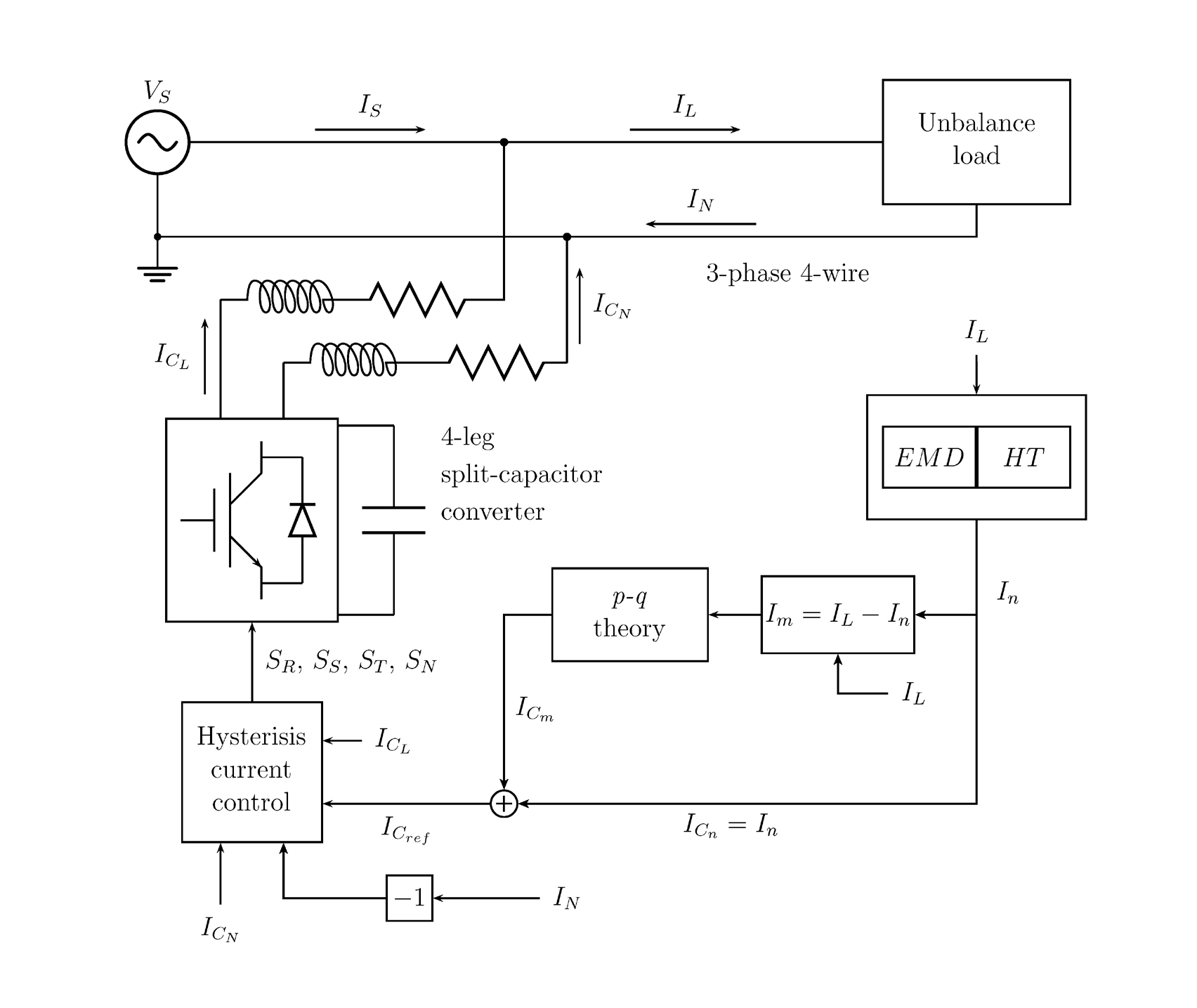 reactive-power-compensation-matlab Diagram