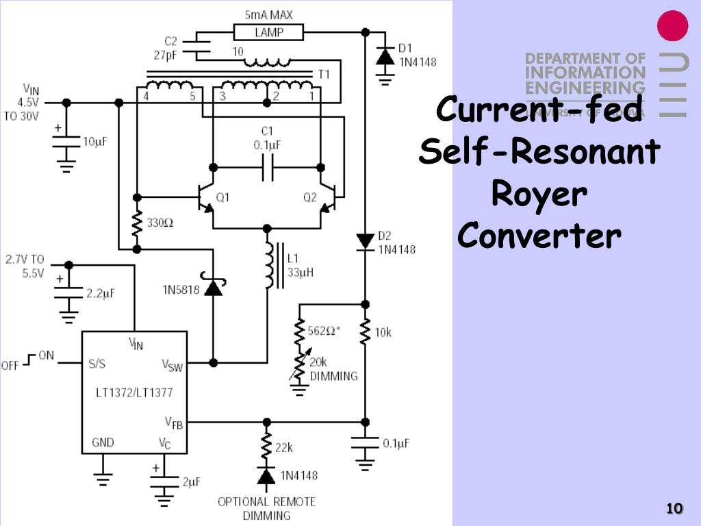 Figure 2: Simulink Block Model, Power Circuit & Switching Waveform for Royer Oscillator MATLAB