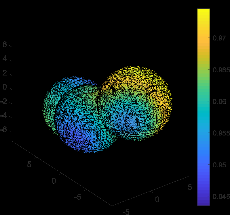 sepic-converter-simulation-matlab Diagram