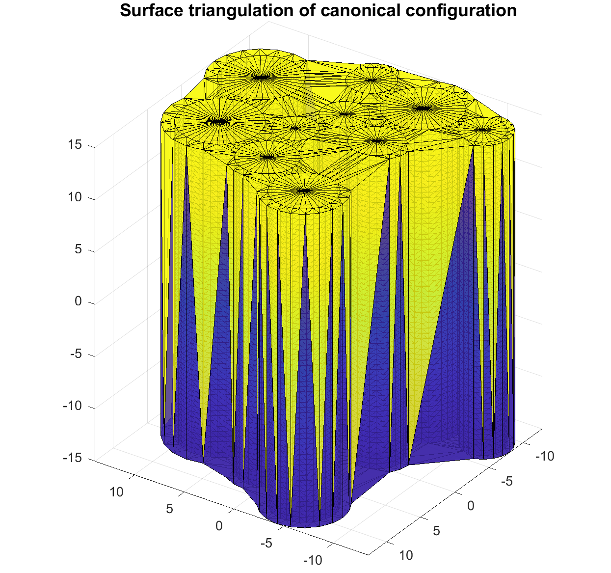 sepic-converter-simulation-matlab Diagram