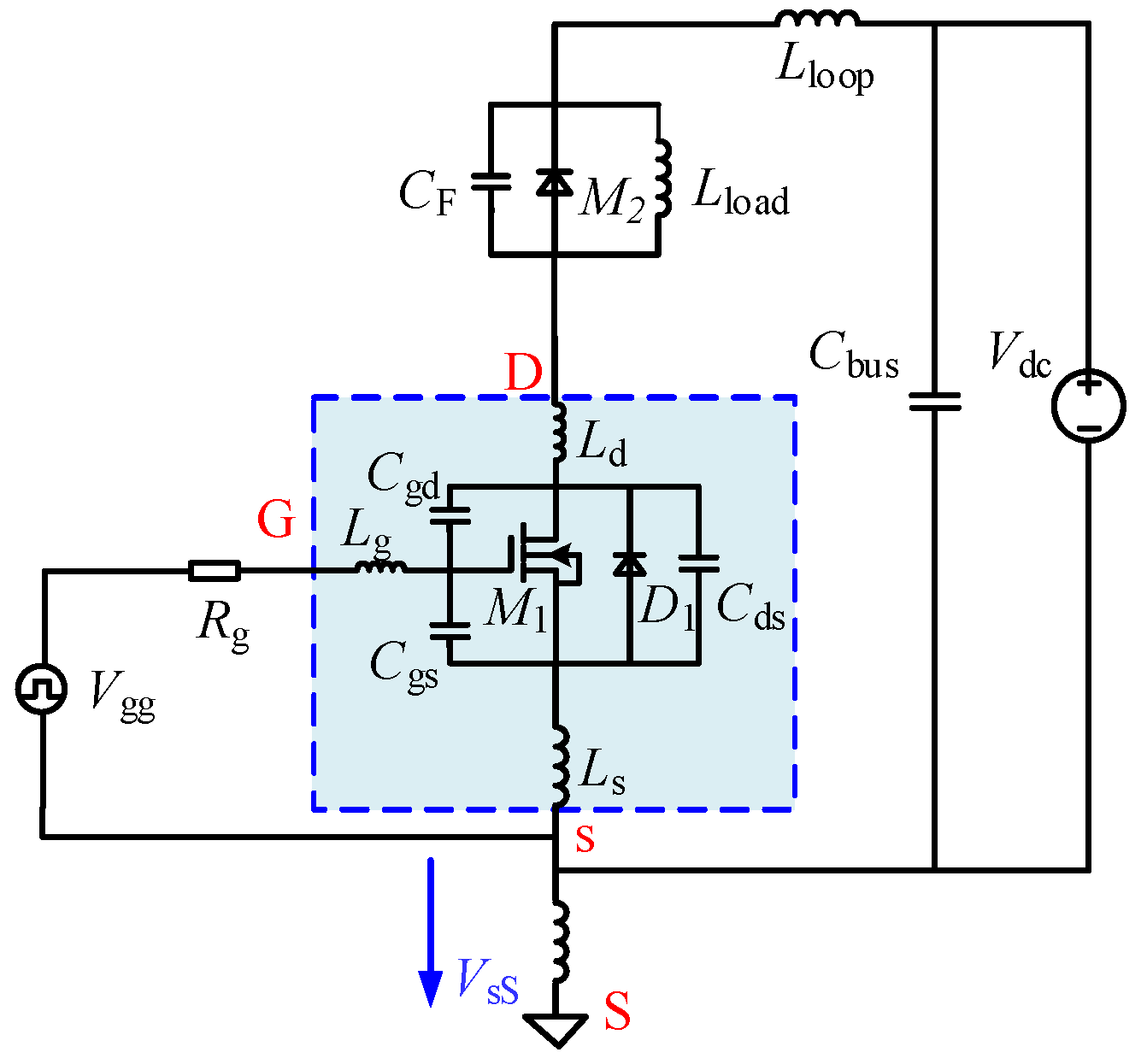 Figure 2: Simulink Block Model, Power Circuit & Switching Waveform for Series Active Filter MATLAB