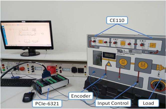servo-motor-control-matlab Diagram