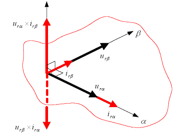 shunt-active-filter-matlab Diagram