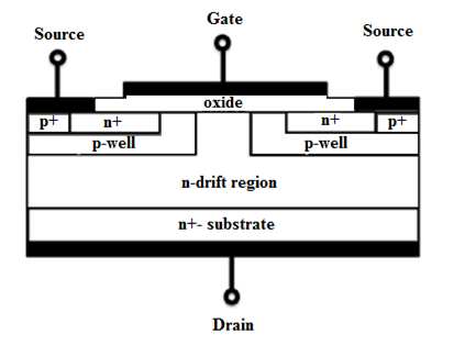 sic-mosfet-converter-matlab Diagram