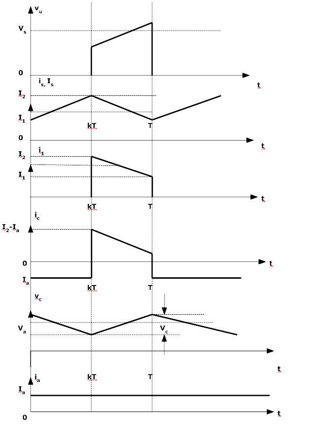 sic-mosfet-converter-matlab Diagram