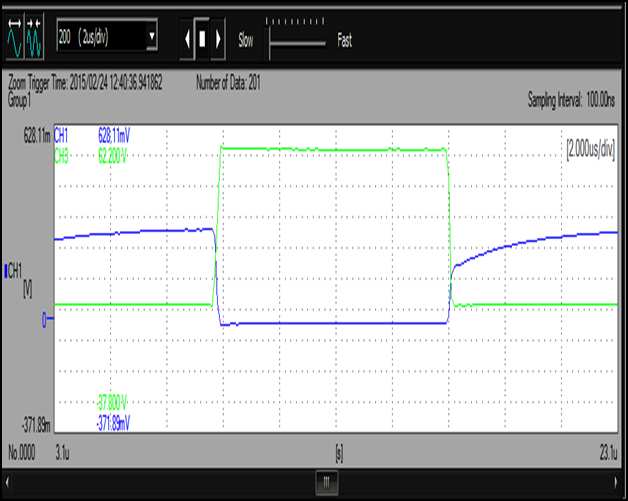 sic-mosfet-converter-matlab Diagram