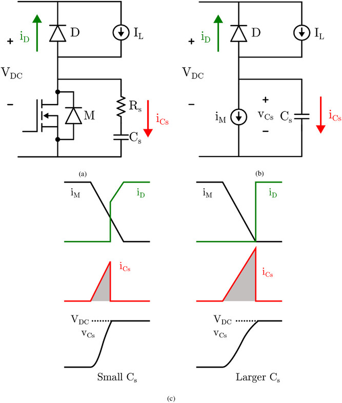 Figure 2: Simulink Block Model, Power Circuit & Switching Waveform for Snubber Circuit Design MATLAB