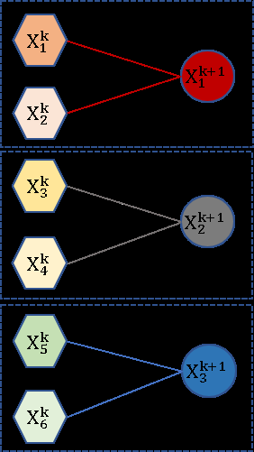 soc-estimation-battery-matlab Diagram