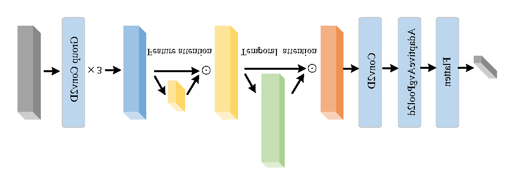 soh-estimation-battery-matlab Diagram