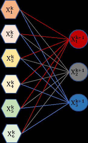 soh-estimation-battery-matlab Diagram