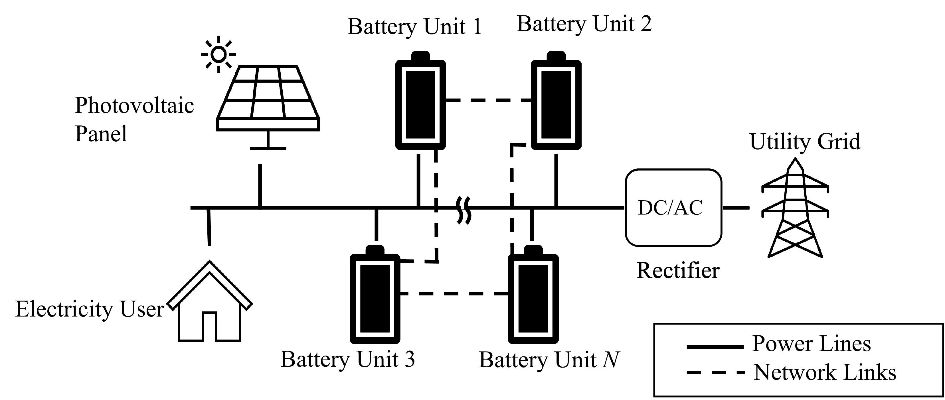 supercapacitor-energy-storage-matlab Diagram