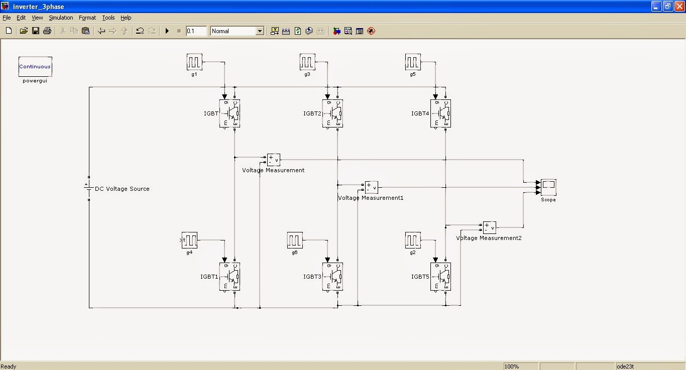 Figure 1: Simulink Block Model, Power Circuit & Switching Waveform for T Type Inverter MATLAB Simulink