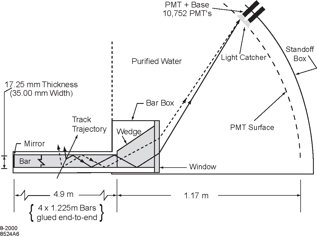 t-type-inverter-matlab-simulink Diagram