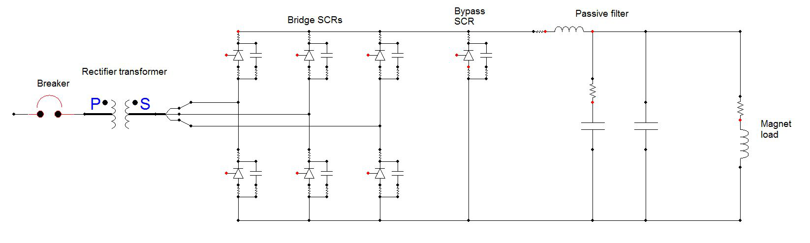thermal-protection-converter-matlab Diagram