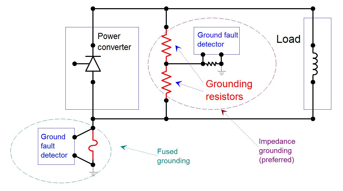 thermal-protection-converter-matlab Diagram