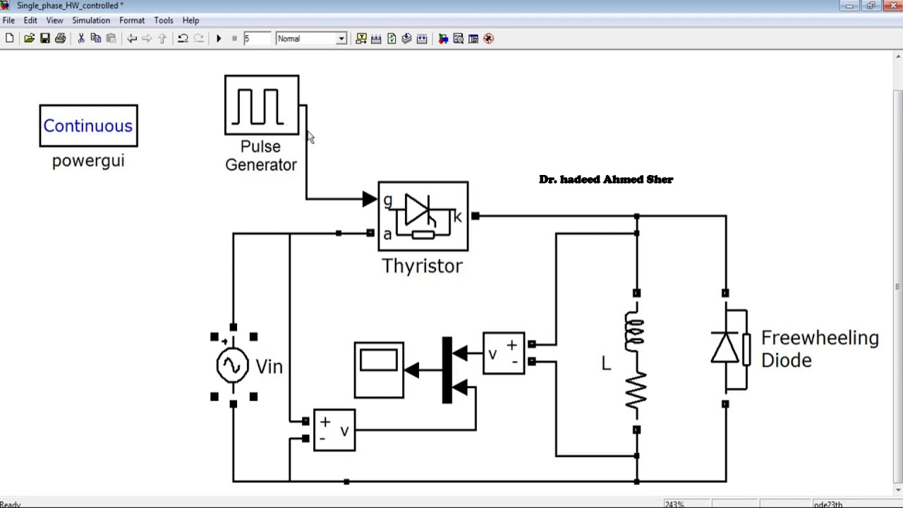 Figure 1: Simulink Block Model, Power Circuit & Switching Waveform for Thyristor Controlled Rectifier MATLAB
