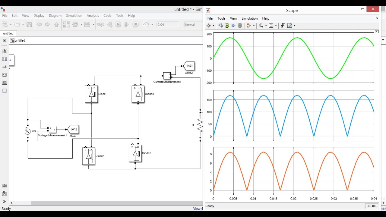 Figure 1: Simulink Block Model, Power Circuit & Switching Waveform for Uncontrolled Rectifier MATLAB