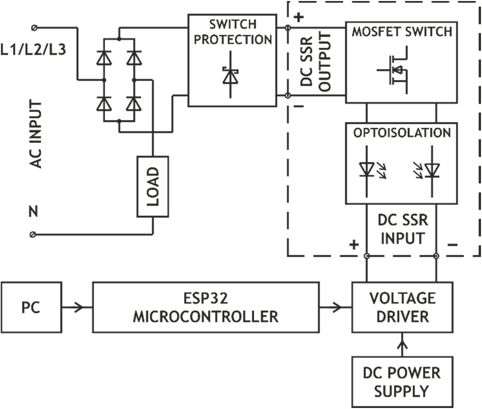 unified-power-quality-conditioner-upqc-matlab Diagram