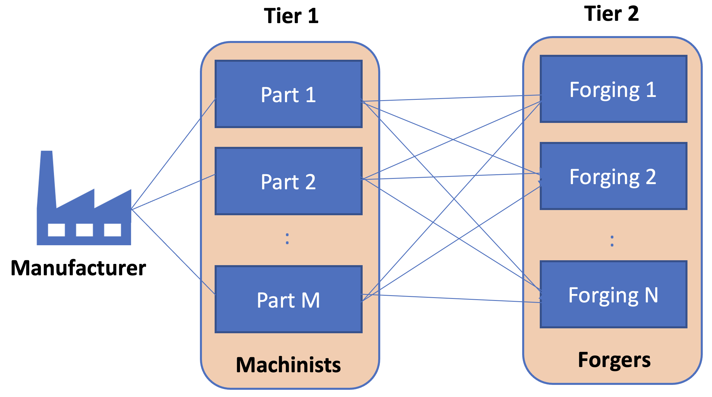 ups-uninterruptible-power-supply-matlab Diagram