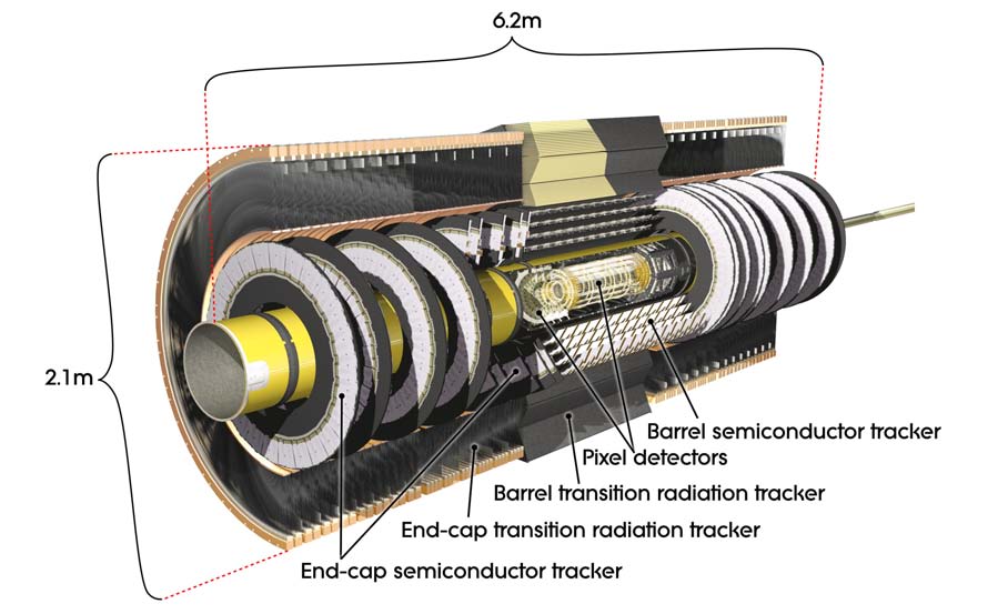 v-f-control-induction-motor-matlab Diagram