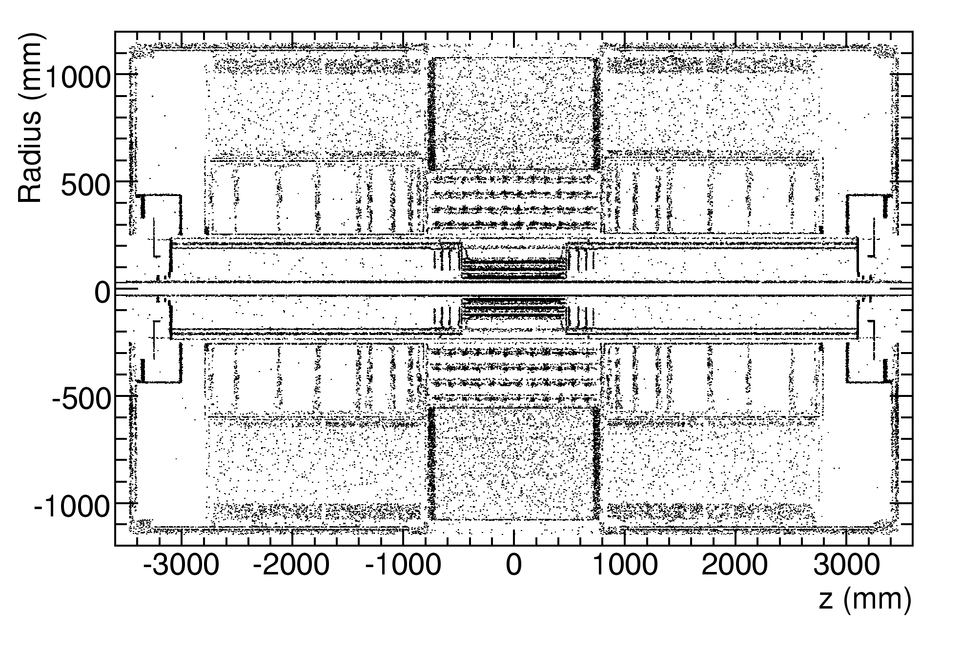 v-f-control-induction-motor-matlab Diagram